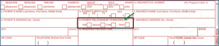 Klären Sie die Beziehung des Patienten