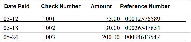 convert pdf table to excel