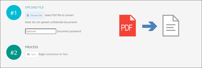 Top 5 Online PDF Converter