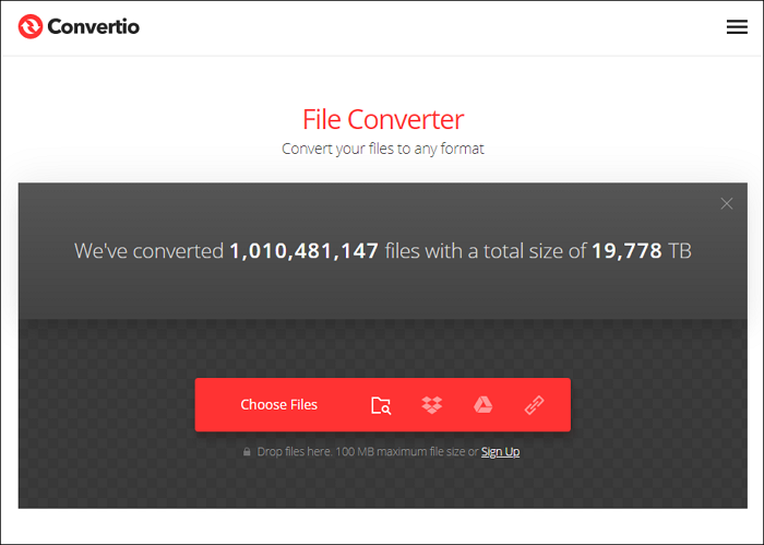 Best 6 HTML To PDF Converter | Online And Offline - EaseUS